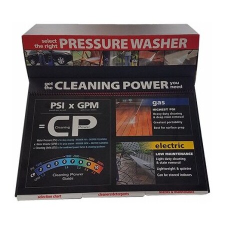 Retail Firstrporation Pres Washer Flip Book TVPWASH FLIPBOOK